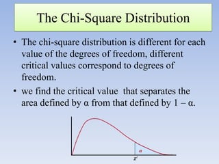 The Chi-Square Distribution
• The chi-square distribution is different for each
value of the degrees of freedom, different
critical values correspond to degrees of
freedom.
• we find the critical value that separates the
area defined by α from that defined by 1 – α.

 