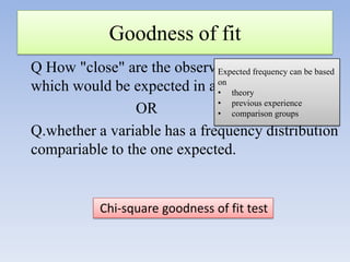 Goodness of fit
Q How "close" are the observed values tocan be based
Expected frequency those
which would be expected in a on theory
study
•
• previous experience
OR
• comparison groups
Q.whether a variable has a frequency distribution
compariable to the one expected.

Chi-square goodness of fit test

 