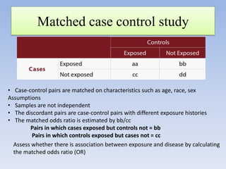Matched case control study

• Case-control pairs are matched on characteristics such as age, race, sex
Assumptions
• Samples are not independent
• The discordant pairs are case-control pairs with different exposure histories
• The matched odds ratio is estimated by bb/cc
Pairs in which cases exposed but controls not = bb
Pairs in which controls exposed but cases not = cc
Assess whether there is association between exposure and disease by calculating
the matched odds ratio (OR)

 