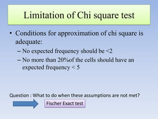 Limitation of Chi square test
• Conditions for approximation of chi square is
adequate:
– No expected frequency should be <2
– No more than 20%of the cells should have an
expected frequency < 5

Question : What to do when these assumptions are not met?
Fischer Exact test

 