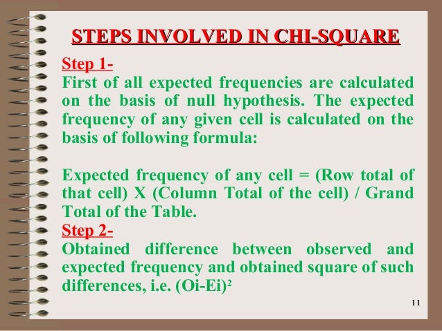 frequency table mathematical square test presentation Chi final frequency table mathematical square test presentation Chi final