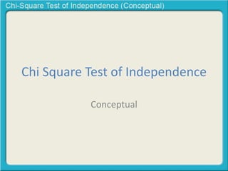 Chi Square Test of Independence 
Conceptual 
 