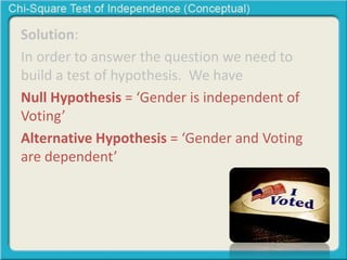 Chi-Square Test of Independence | PPTX