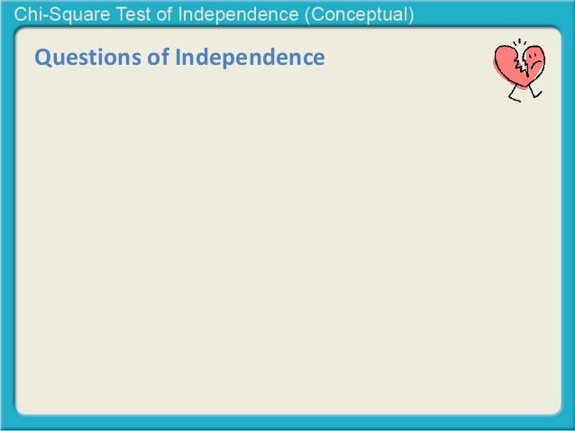 Chi Square Test Of Independence