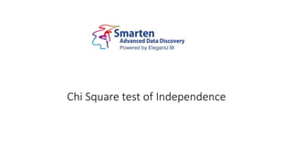 Chi Square test of Independence
 