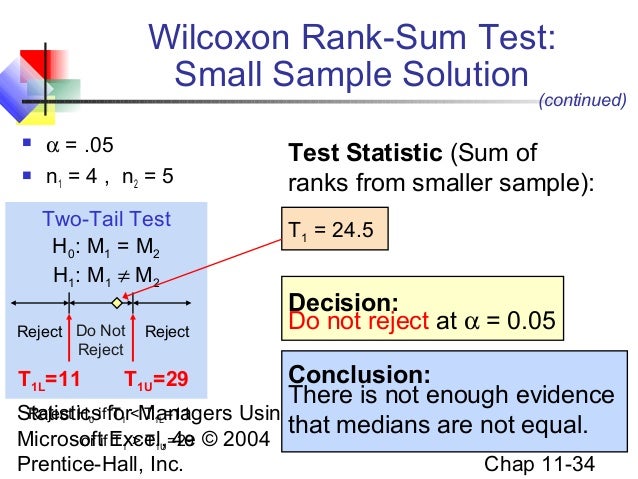 Wilcoxon