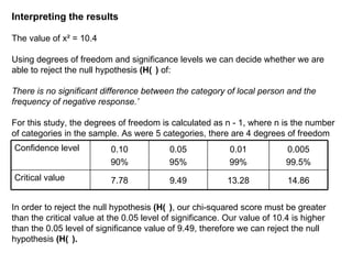 Interpreting the results The value of x² = 10.4 Using degrees of freedom and significance levels we can decide whether we ...