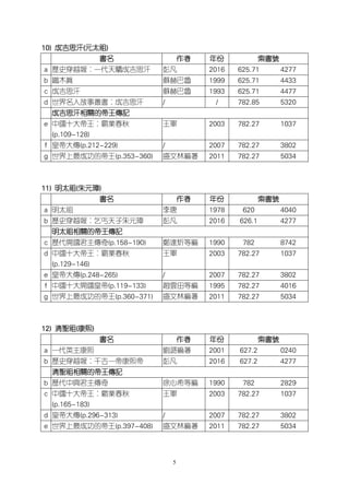 5
10) 成吉思汗(元太祖)
書名 作者 年份 索書號
a 歷史穿越報：一代天驕成吉思汗 彭凡 2016 625.71 4277
b 鐵木真 蘇赫巴魯 1999 625.71 4433
c 成吉思汗 蘇赫巴魯 1993 625.71 4477
d 世界名人故事叢書：成吉思汗 / / 782.85 5320
成吉思汗相關的帝王傳記
e 中國十大帝王：霸業春秋
(p.109-128)
王軍 2003 782.27 1037
f 皇帝大傳(p.212-229) / 2007 782.27 3802
g 世界上最成功的帝王(p.353-360) 盛文林編著 2011 782.27 5034
11) 明太祖(朱元璋)
書名 作者 年份 索書號
a 明太祖 李唐 1978 620 4040
b 歷史穿越報：乞丐天子朱元璋 彭凡 2016 626.1 4277
明太祖相關的帝王傳記
c 歷代開國君主傳奇(p.158-190) 鄭達炘等編 1990 782 8742
d 中國十大帝王：霸業春秋
(p.129-146)
王軍 2003 782.27 1037
e 皇帝大傳(p.248-265) / 2007 782.27 3802
f 中國十大開國皇帝(p.119-133) 趙雲田等編 1995 782.27 4016
g 世界上最成功的帝王(p.360-371) 盛文林編著 2011 782.27 5034
12) 清聖祖(康熙)
書名 作者 年份 索書號
a 一代英主康熙 劉潞編著 2001 627.2 0240
b 歷史穿越報：千古一帝康熙帝 彭凡 2016 627.2 4277
清聖祖相關的帝王傳記
b 歷代中興君主傳奇 徐心希等編 1990 782 2829
c 中國十大帝王：霸業春秋
(p.165-183)
王軍 2003 782.27 1037
d 皇帝大傳(p.296-313) / 2007 782.27 3802
e 世界上最成功的帝王(p.397-408) 盛文林編著 2011 782.27 5034
 