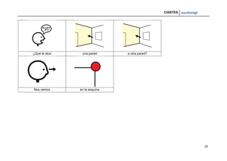 CHISTES mariluislgf
33
¿Qué le dice una pared a otra pared?
Nos vemos en la esquina
 