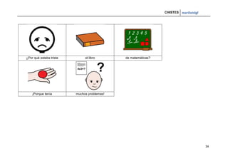 CHISTES mariluislgf
34
¿Por qué estaba triste el libro de matemáticas?
¡Porque tenía muchos problemas!
 