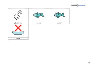 CHISTES mariluislgf
35
¿Qué le dice un pez a otro?
Nada
 