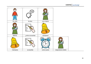 CHISTES mariluislgf
36
Un niño le dice a su mamá:
-Mamá, ¿cómo se escribe campana?
-Campana se escribe como suena -responde la mámá.
 