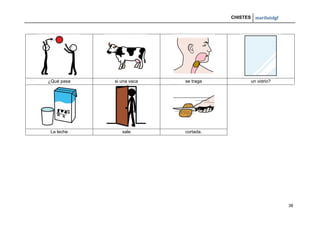 CHISTES mariluislgf
38
¿Qué pasa si una vaca se traga un vidrio?
La leche sale cortada.
 