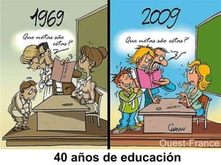 40 años de educación 