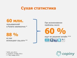 Сухая статистика


60 млн.                           При возникновении
пользователей                     проблемы около
в Рунете ежемесячно *



88 %
                                  60 %
                                  ищут ее решение онлайн ***
из них
                                   SITE
используют соц.сети **




* ФОМ, лето 2011г.
** comScore, октябрь 2011г.
*** TNS, январь 2012г.
 