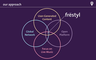 our approach


                         User-Generated
                            Content



                Global                      Open
               Network                    Platform




                            Focus on
                           Live Music
 