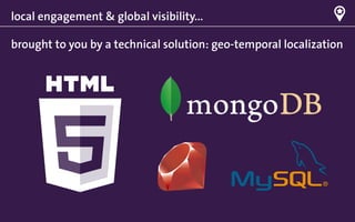 local engagement & global visibility...

brought to you by a technical solution: geo-temporal localization
 