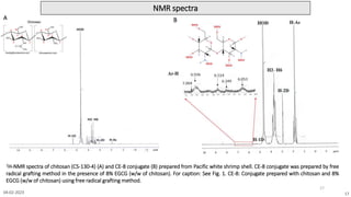 1H-NMR spectra of chitosan (CS-130-4) (A) and CE-8 conjugate (B) prepared from Pacific white shrimp shell. CE-8 conjugate was prepared by free
radical grafting method in the presence of 8% EGCG (w/w of chitosan). For caption: See Fig. 1. CE-8: Conjugate prepared with chitosan and 8%
EGCG (w/w of chitosan) using free radical grafting method.
A
1
2
3
4
5
6
1
2
3
4 6
5
04-02-2023 17
B
NMR spectra
17
 