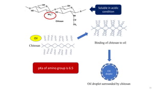 Chitosan
Binding of chitosan to oil
Oil droplet surrounded by chitosan
Oil
droplet
Oil
Soluble in acidic
condition
pKa of amino group is 6.5
21
 
