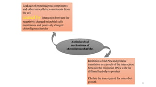 Leakage of proteinaceous components
and other intracellular constituents from
the cell
caused by interaction between the
negatively charged microbial cells
membranes and positively charged
chitooligosaccharides
Inhibition of mRNA and protein
translation as a result of the interaction
between the microbial DNA with the
diffused hydrolysis product
Chelate the ion required for microbial
growth
Antimicrobial
mechanisms of
chitooligosaccharides
30
 