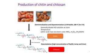 7
Production of chitin and chitosan
Demineralization and Deproteinization (1 M NaOH, 100 oC for 3 h)
Deacetylation (high concentration of NaOH, temp and time)
Chitin
Chitosan
Generally diluted HCl solutions at room
Temperature
(other acids have also been used; HNO3, H2SO4, CH3COOH)
 
