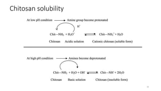 Chitosan solubility
18
 