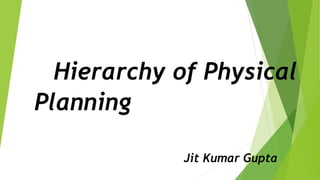 Hierarchy of Physical
Planning
Jit Kumar Gupta
 