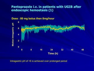 Pantoprazole i.v. in patients with UGIB after
endoscopic hemostasis (1)

Median Intragastric pH

Dose : 80 mg bolus then 8mg/hour
8
6
4
2
0
0

8

16

24

32

Time (h)
Intragastric pH of >6 is achieved over prolonged period

van Rensburg et al; 1997

40

48

 