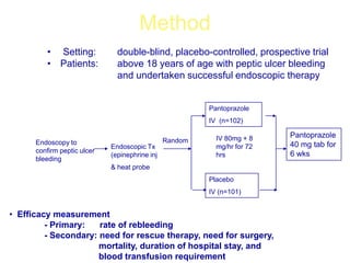 Method
• Setting:
• Patients:

double-blind, placebo-controlled, prospective trial
above 18 years of age with peptic ulcer bleeding
and undertaken successful endoscopic therapy

Pantoprazole
IV (n=102)

Endoscopy to
confirm peptic ulcer
bleeding

Endoscopic Tx
(epinephrine inj

Random

IV 80mg + 8
mg/hr for 72
hrs

& heat probe
Placebo
IV (n=101)

• Efficacy measurement
- Primary:
rate of rebleeding
- Secondary: need for rescue therapy, need for surgery,
mortality, duration of hospital stay, and
blood transfusion requirement

Pantoprazole
40 mg tab for
6 wks

 