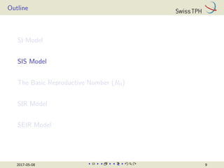 Outline
SI Model
SIS Model
The Basic Reproductive Number (R0)
SIR Model
SEIR Model
2017-05-08 9
 