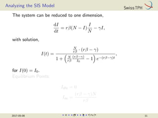 Analyzing the SIS Model
The system can be reduced to one dimension,
dI
dt
= rβ(N − I)
I
N
− γI,
with solution,
I(t) =
N
rβ · (rβ − γ)
1 +

N
rβ
(rβ−γ)
I0
− 1

e−(rβ−γ)t
,
for I(0) = I0.
Equilibrium Points:
Idfe = 0
Iee =
(rβ − γ)N
rβ
2017-05-08 11
 