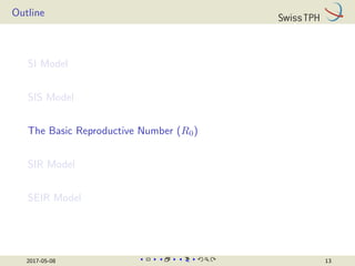 Outline
SI Model
SIS Model
The Basic Reproductive Number (R0)
SIR Model
SEIR Model
2017-05-08 13
 