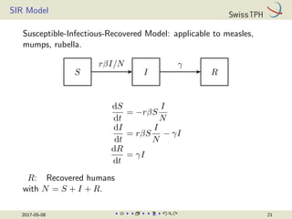 SIR Model
Susceptible-Infectious-Recovered Model: applicable to measles,
mumps, rubella.
S I R
rβI/N γ
dS
dt
= −rβS
I
N
dI
dt
= rβS
I
N
− γI
dR
dt
= γI
R: Recovered humans
with N = S + I + R.
2017-05-08 21
 