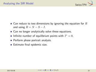 Analyzing the SIR Model
Can reduce to two dimensions by ignoring the equation for R
and using R = N − S − I.
Can no longer analytically solve these equations.
Infinite number of equilibrium points with I∗ = 0.
Perform phase portrait analysis.
Estimate final epidemic size.
2017-05-08 22
 