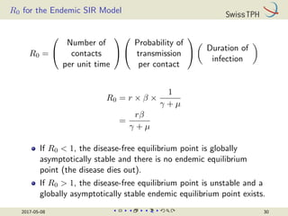 R0 for the Endemic SIR Model
R0 =


Number of
contacts
per unit time




Probability of
transmission
per contact



Duration of
infection

R0 = r × β ×
1
γ + µ
=
rβ
γ + µ
If R0  1, the disease-free equilibrium point is globally
asymptotically stable and there is no endemic equilibrium
point (the disease dies out).
If R0  1, the disease-free equilibrium point is unstable and a
globally asymptotically stable endemic equilibrium point exists.
2017-05-08 30
 