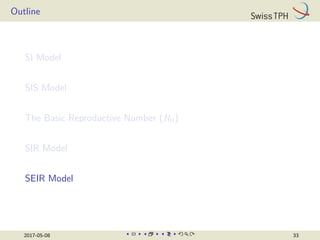 Outline
SI Model
SIS Model
The Basic Reproductive Number (R0)
SIR Model
SEIR Model
2017-05-08 33
 