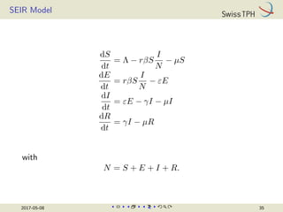 SEIR Model
dS
dt
= Λ − rβS
I
N
− µS
dE
dt
= rβS
I
N
− εE
dI
dt
= εE − γI − µI
dR
dt
= γI − µR
with
N = S + E + I + R.
2017-05-08 35
 