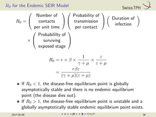R0 for the Endemic SEIR Model
R0 =


Number of
contacts
per unit time




Probability of
transmission
per contact



Duration of
infection

×


Probabililty of
surviving
exposed stage


R0 = r × β ×
1
γ + µ
×
ε
ε + µ
=
rβε
(γ + µ)(ε + µ)
If R0  1, the disease-free equilibrium point is globally
asymptotically stable and there is no endemic equilibrium
point (the disease dies out).
If R0  1, the disease-free equilibrium point is unstable and a
globally asymptotically stable endemic equilibrium point exists.
2017-05-08 36
 
