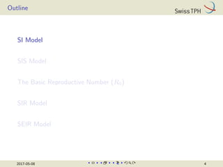 Outline
SI Model
SIS Model
The Basic Reproductive Number (R0)
SIR Model
SEIR Model
2017-05-08 4
 