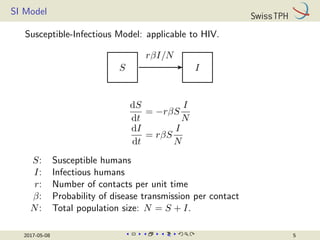 SI Model
Susceptible-Infectious Model: applicable to HIV.
S I
rβI/N
dS
dt
= −rβS
I
N
dI
dt
= rβS
I
N
S: Susceptible humans
I: Infectious humans
r: Number of contacts per unit time
β: Probability of disease transmission per contact
N: Total population size: N = S + I.
2017-05-08 5
 