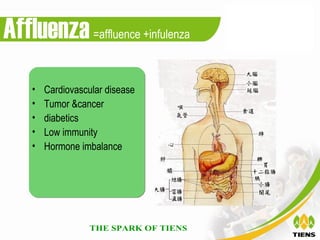 Affluenza =affluence +infulenza
    •   Cardiovascular disease
    •   Tumor &cancer
    •   diabetics
    •   Low immunity
    •   Hormone imbalance
 