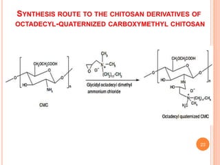 SYNTHESIS ROUTE TO THE CHITOSAN DERIVATIVES OF
OCTADECYL-QUATERNIZED CARBOXYMETHYL CHITOSAN
22
 