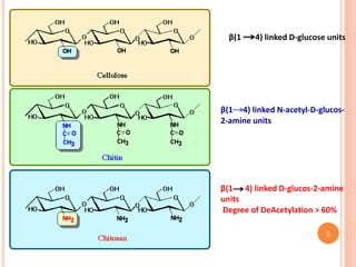 5
β(1 4) linked D-glucose units
β(1 4) linked N-acetyl-D-glucos-
2-amine units
β(1 4) linked D-glucos-2-amine
units
Degree of DeAcetylation > 60%
 