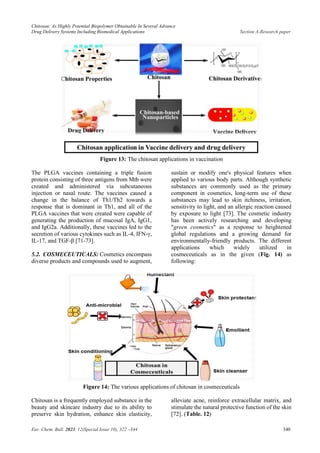 Chitosan as Biopolymer Review Publish in ECB.pdf