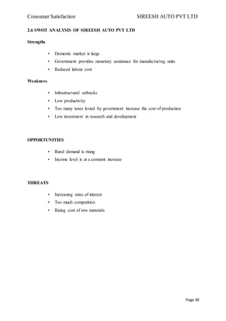 Consumer Satisfaction SIREESH AUTO PVT LTD
Page 30
2.6 SWOT ANALYSIS OF SIREESH AUTO PVT LTD
Strengths
• Domestic market is large
• Government provides monetary assistance for manufacturing units
• Reduced labour cost
Weakness
• Infrastructural setbacks
• Low productivity
• Too many taxes levied by government increase the cost of production
• Low investment in research and development
OPPORTUNITIES
• Rural demand is rising
• Income level is at a constant increase
THREATS
• Increasing rates of interest
• Too much competition
• Rising cost of raw materials
 