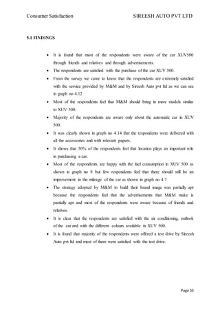 Consumer Satisfaction SIREESH AUTO PVT LTD
Page 55
5.1 FINDINGS
 It is found that most of the respondents were aware of the car XUV500
through friends and relatives and through advertisements.
 The respondents are satisfied with the purchase of the car XUV 500.
 From the survey we came to know that the respondents are extremely satisfied
with the service provided by M&M and by Sireesh Auto pvt ltd as we can see
in graph no 4.12
 Most of the respondents feel that M&M should bring in more models similar
to XUV 500.
 Majority of the respondents are aware only about the automatic car in XUV
500.
 It was clearly shown in graph no 4.14 that the respondents were delivered with
all the accessories and with relevant papers.
 It shows that 50% of the respondents feel that location plays an important role
in purchasing a car.
 Most of the respondents are happy with the fuel consumption in XUV 500 as
shown in graph no 8 but few respondents feel that there should still be an
improvement in the mileage of the car as shown in graph no 4.7
 The strategy adopted by M&M to build their brand image was partially apt
because the respondents feel that the advertisements that M&M make is
partially apt and most of the respondents were aware because of friends and
relatives.
 It is clear that the respondents are satisfied with the air conditioning, outlook
of the car and with the different colours available in XUV 500.
 It is found that majority of the respondents were offered a test drive by Sireesh
Auto pvt ltd and most of them were satisfied with the test drive.
 