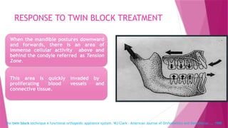 CHITRA TWIN BLOCK myofuctional appliance.pptx