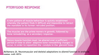 CHITRA TWIN BLOCK myofuctional appliance.pptx