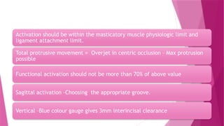 CHITRA TWIN BLOCK myofuctional appliance.pptx