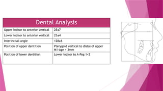 CHITRA TWIN BLOCK myofuctional appliance.pptx